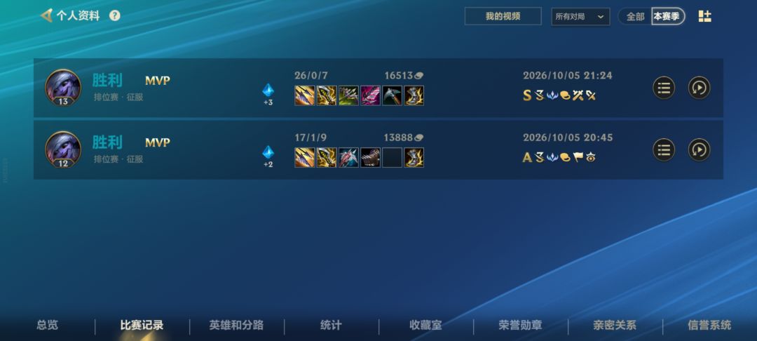 这评价我有点不服 1