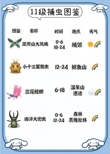 11级捕虫图鉴及攻略