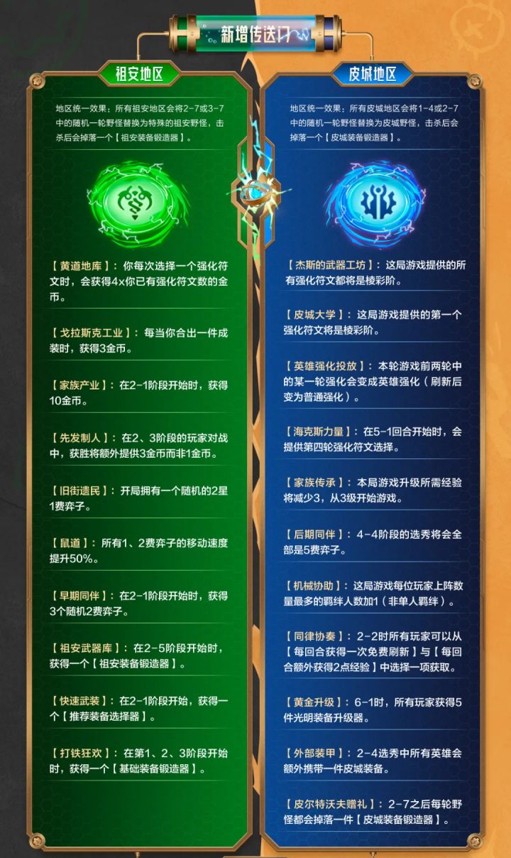 娱乐模式-就这个feel倍儿爽截图