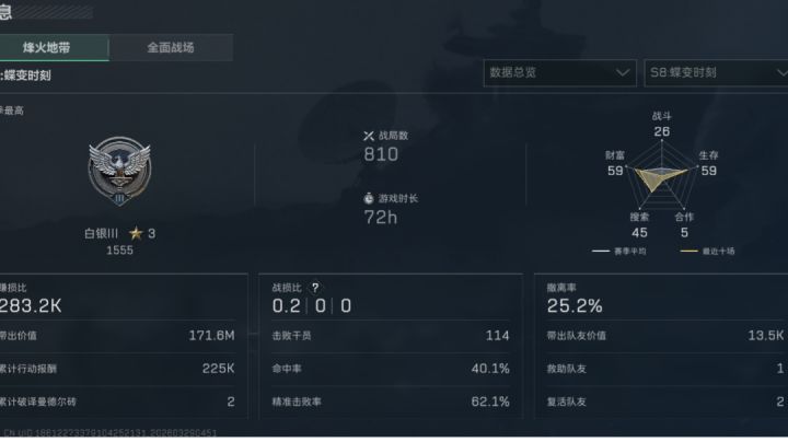 唐王，不知道有没有更低的了截图