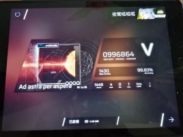 爱鸟TV之Incyde上位后一脚把彩踹到鸟