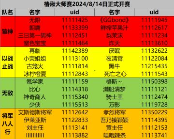 锁定8月14！《椿湫大师赛》正式开赛啦~
