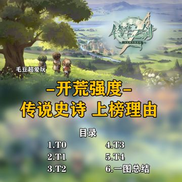 【铃兰之剑】强度整理-史诗传说角色