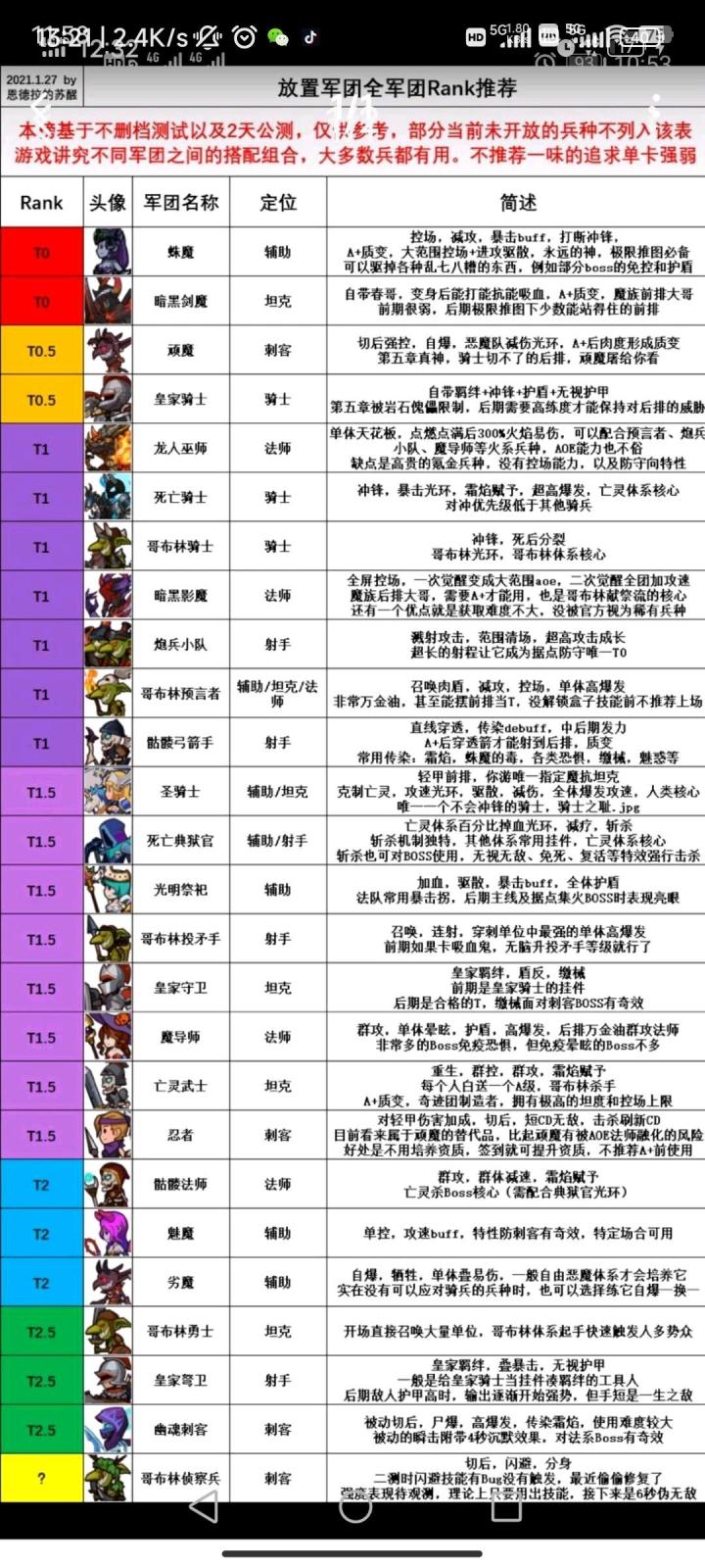 萌新必知的3件大事,少走2个月弯路截图