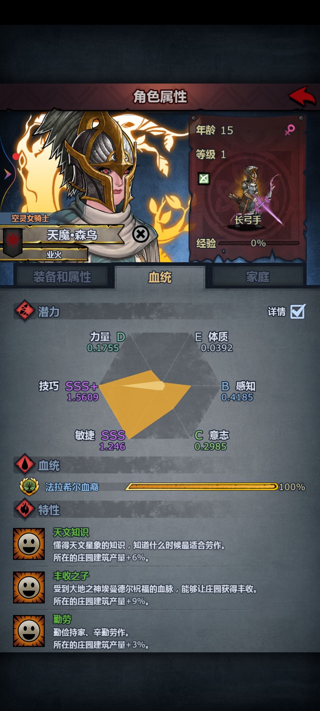 法拉神子长大了，做屠弓? 2