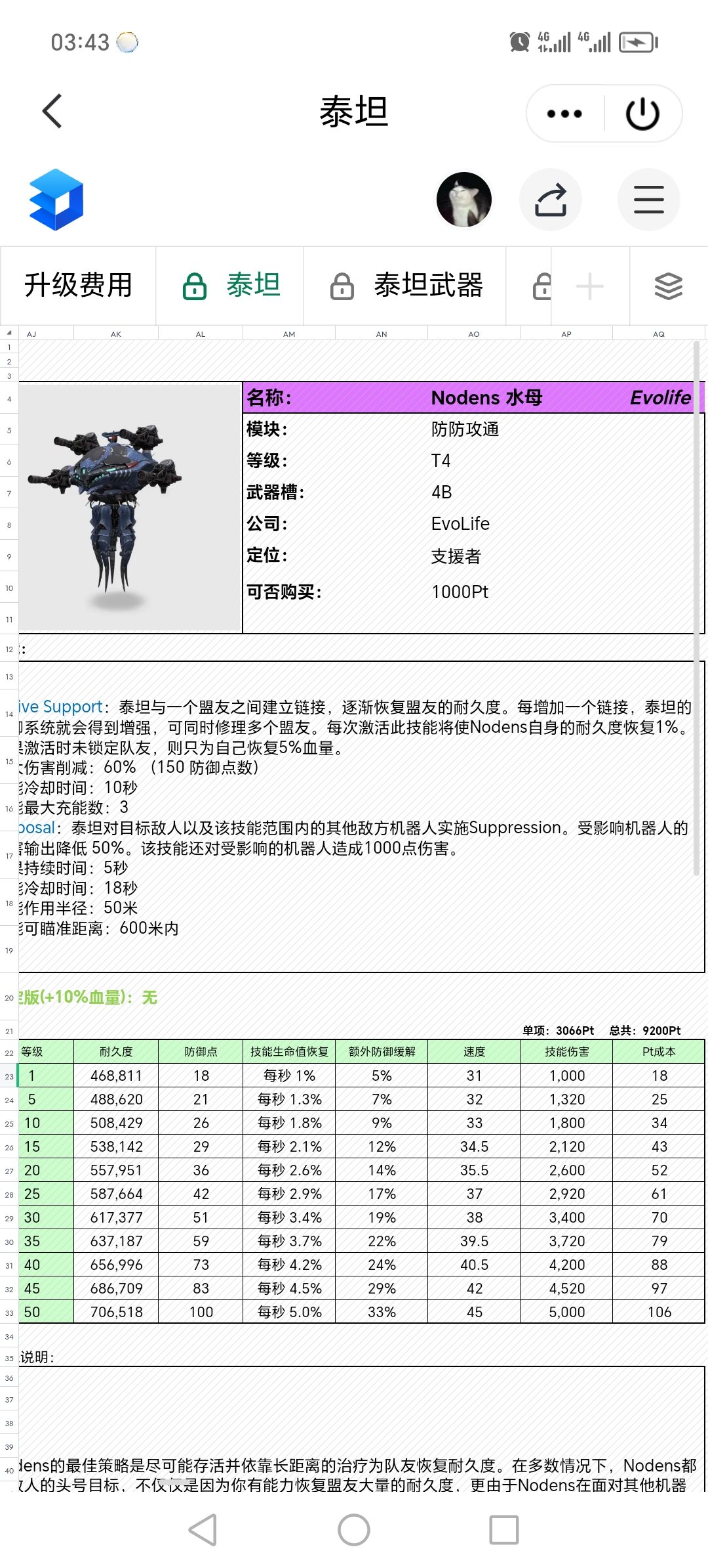 关于紫色泰坦 3