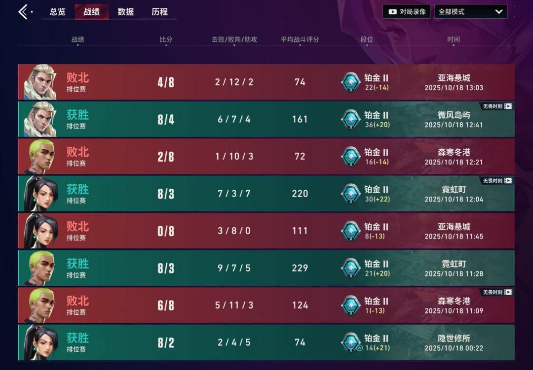 娱乐pei🥣jie🥚 女生 会报点 可以说话 1