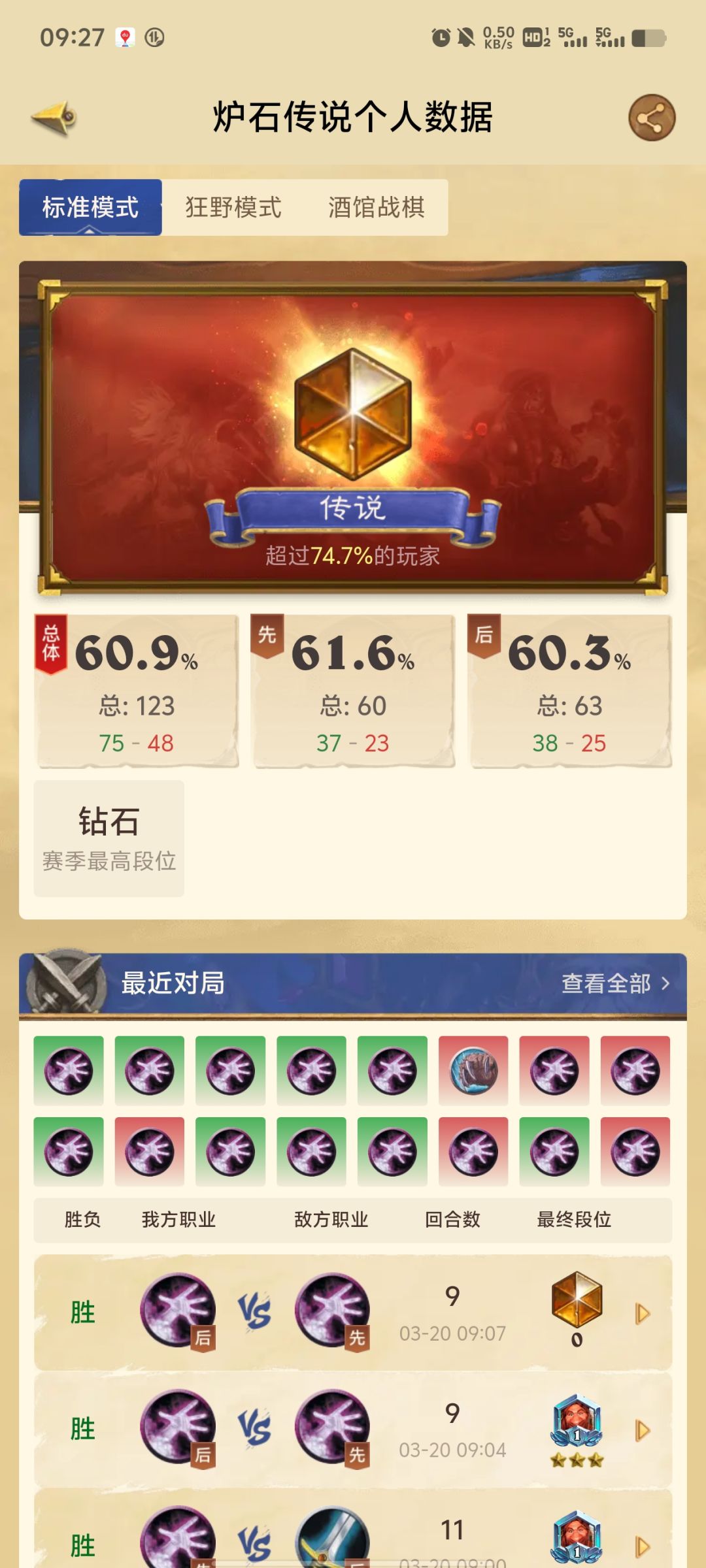 赛季末传说推荐截图