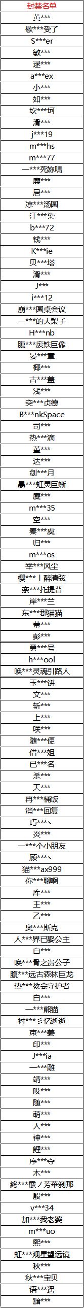 《坎公骑冠剑》封禁名单公示
