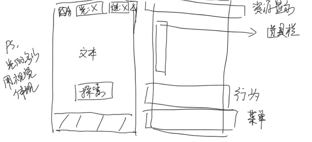 【开发者日志02】概念与初版玩法循环 2