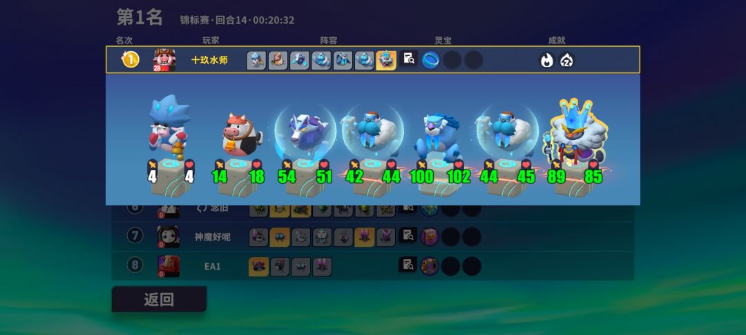 新手最简单的三个种族：草原 沼泽 极地 3