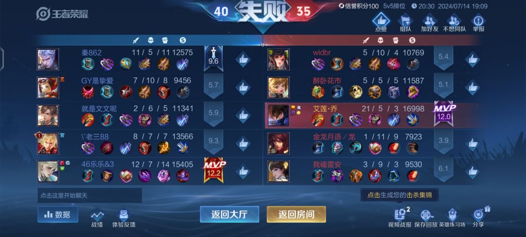 有时候挺想骂王者的…… 1