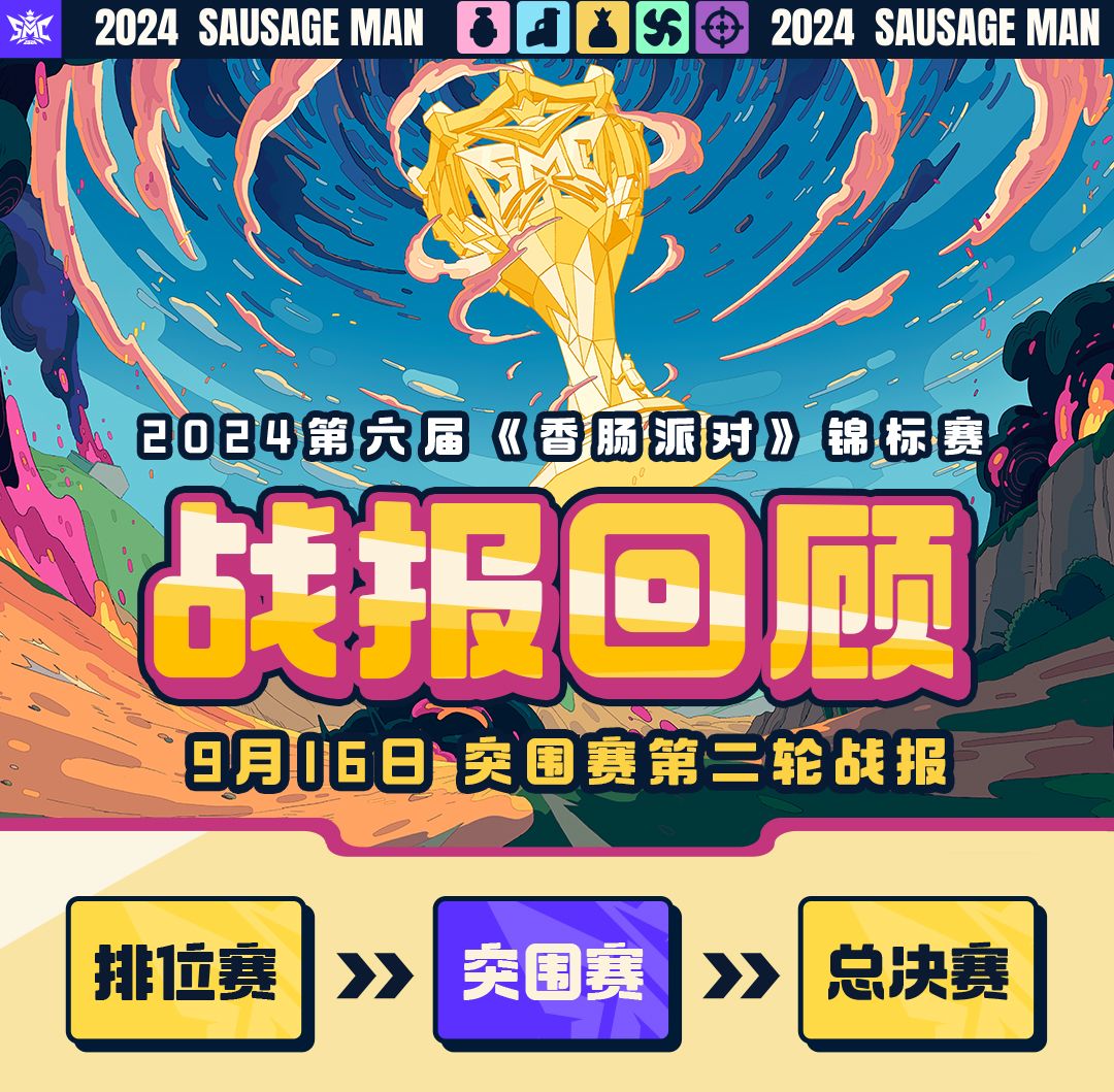 战报|第六届锦标赛-突围赛第二轮赛果回顾 2