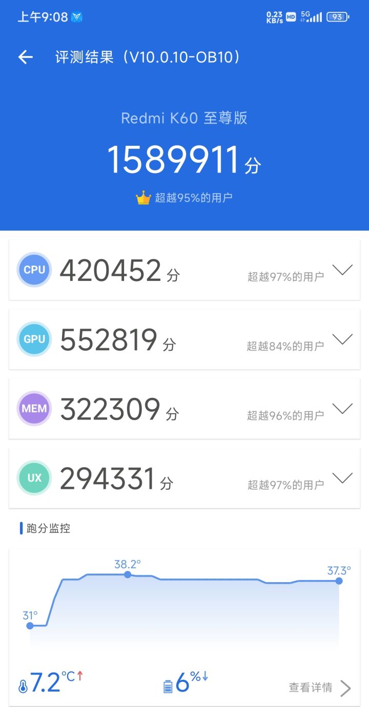 入手了三款散热器,推荐飞智的。截图