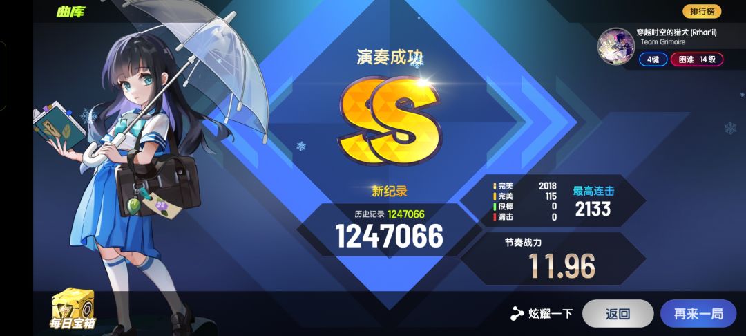 Rrhar'il 4k Lv.14 SS(115小p) 1
