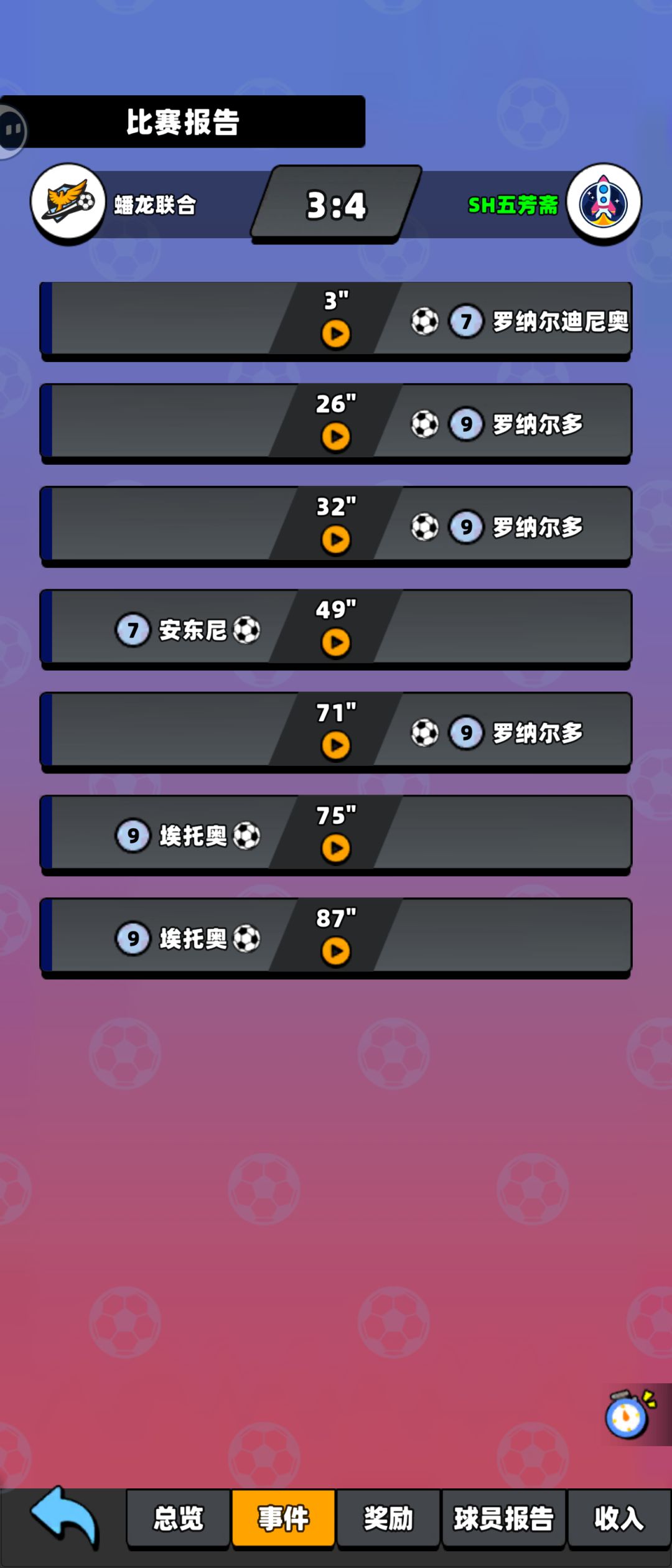 我们是亚冠冠军! 3