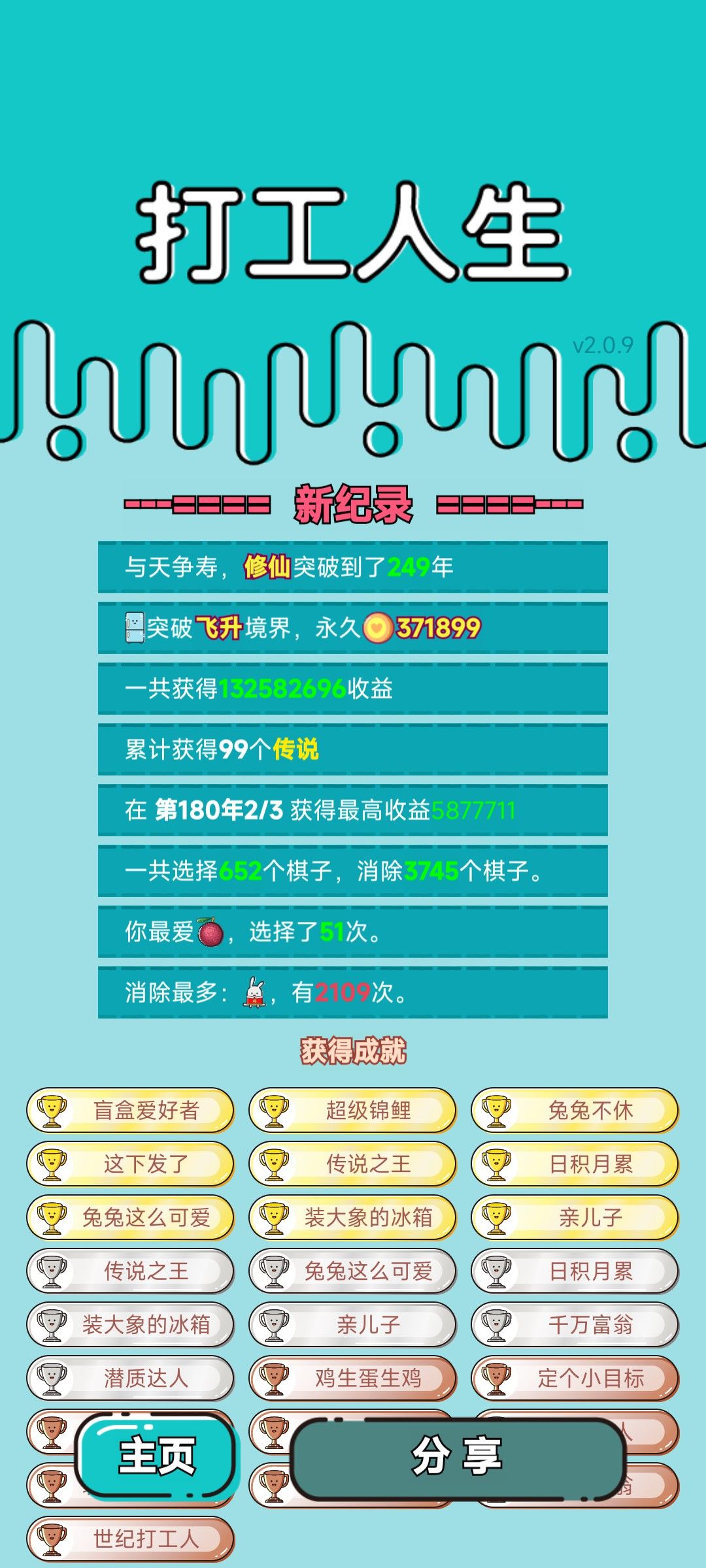 我的打工回顾 2