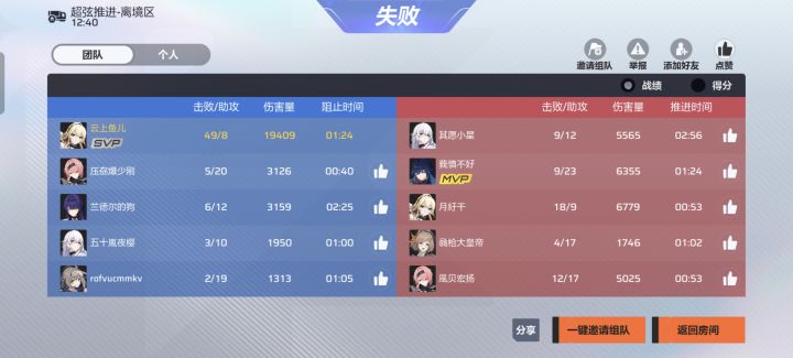 这咋玩啊？还有人类吗，至少有两个在逛街，看到人也不开枪，体感上就是我在一打五啊，关键是这是推车游戏，我怎么一边打一边挡嘛，无论怎么打都挡不住车，最后让对面加时推进去了，直接原地爆炸[表情_微笑]截图