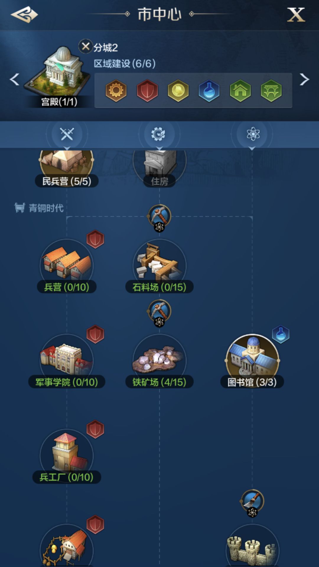 分城图书馆只能三级? 2