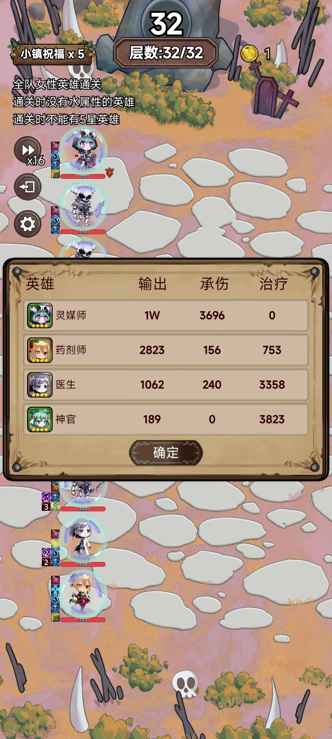 遗忘之门困难7截图