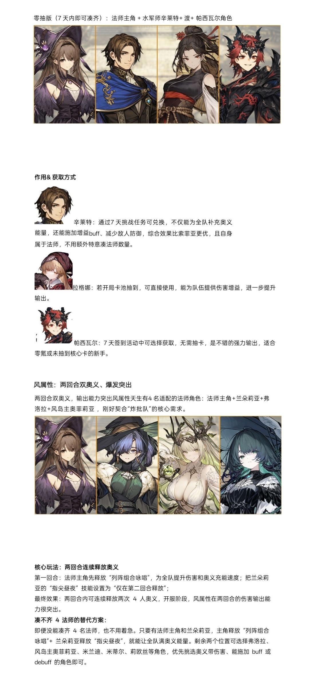新手攻略:如何配置一个高效的刷本队 3