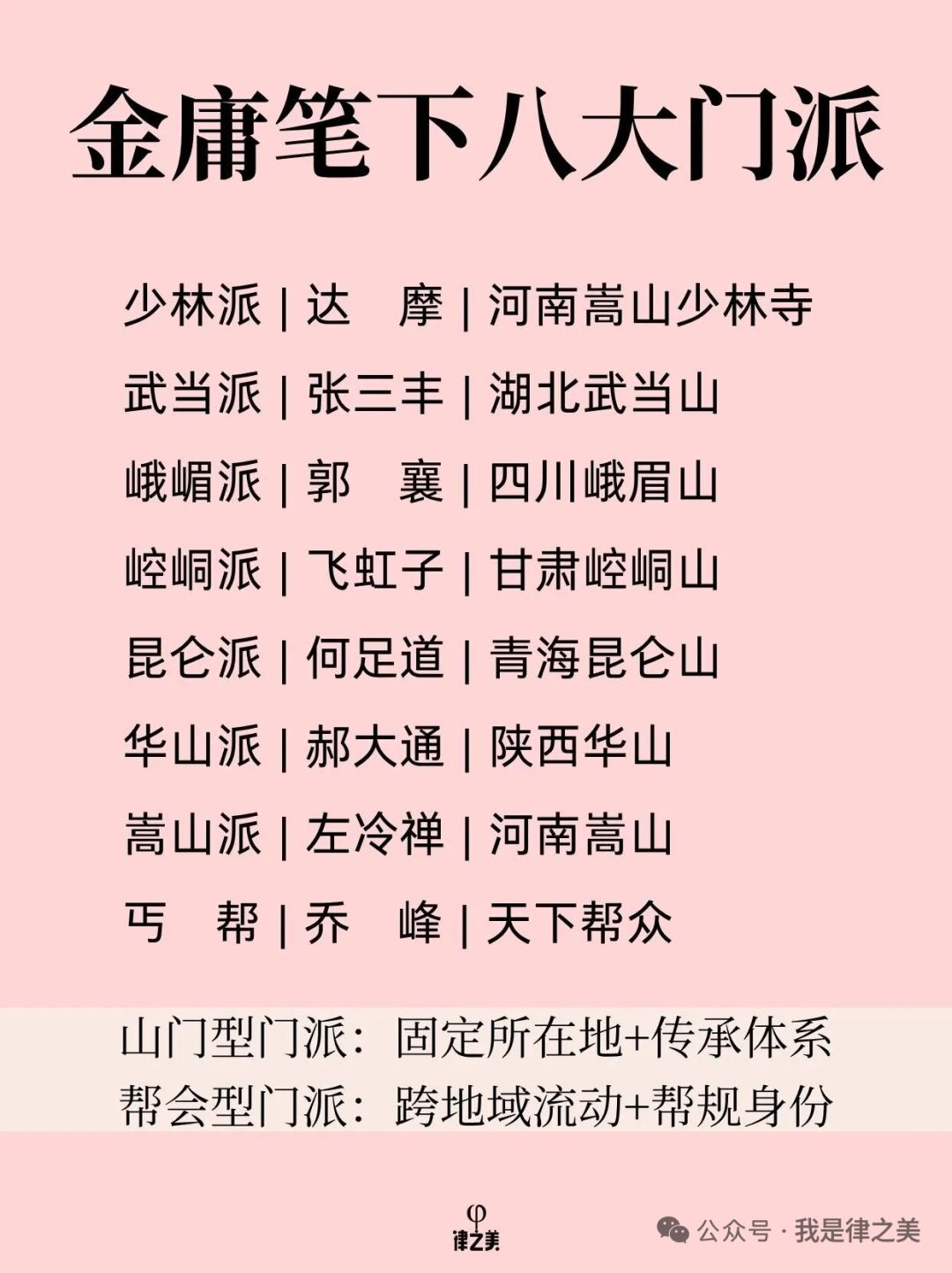 何时公测? 1