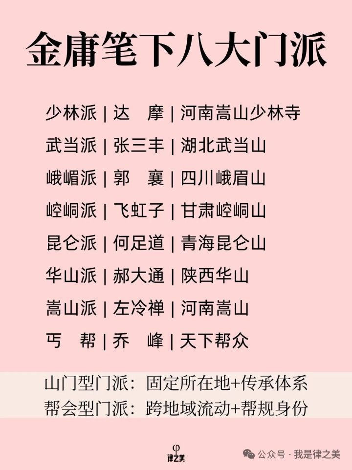何时公测?截图