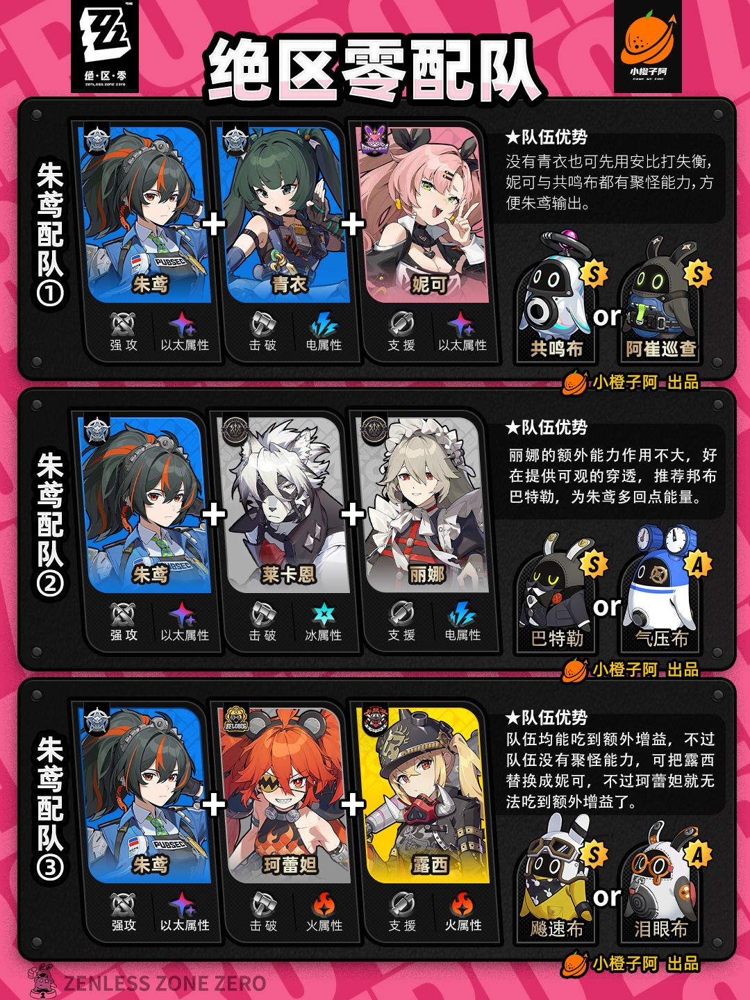 【1.2攻略征集】全角色主流配队V1.2.0 3