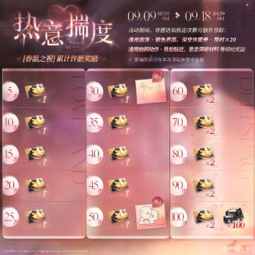 五星思念限时UP「热意揣度」累计许愿奖励