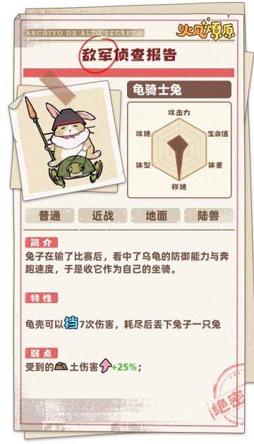 【小兵图鉴】龟骑士兔