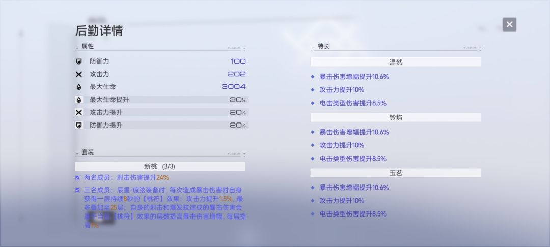 我的婚辰天下第一(并列) 3