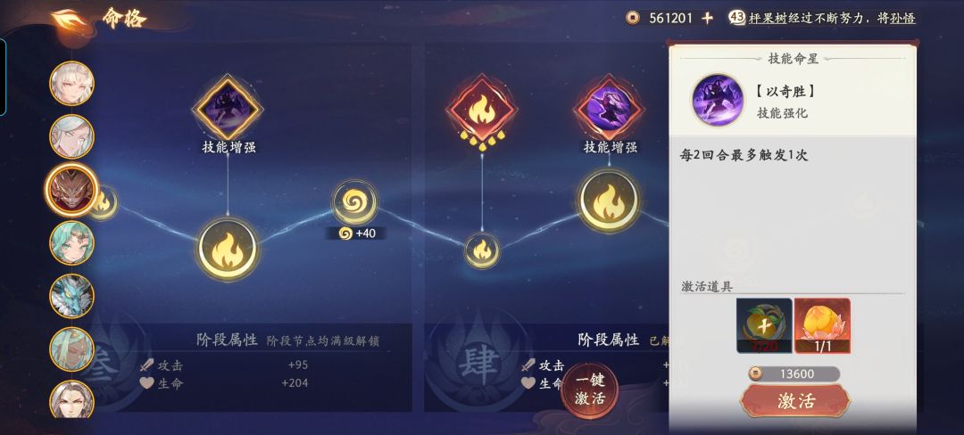 道果给谁吃好一些 4