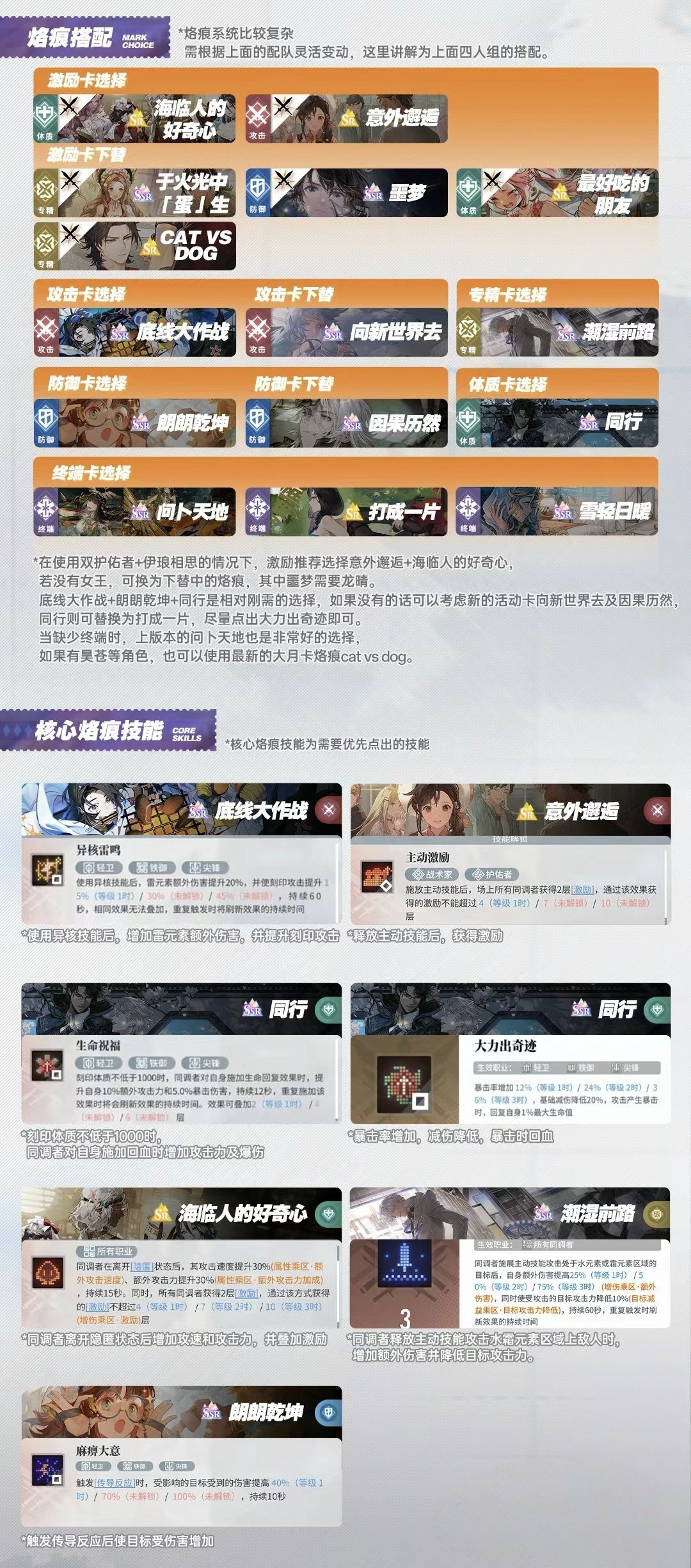 【苍蓝的达加兹】白荆回廊尤尼配队攻略 3