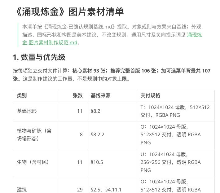 开发日志#2:这个AI又好用又不好用啊…… 2