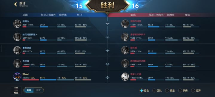我这队友是真人吗？截图