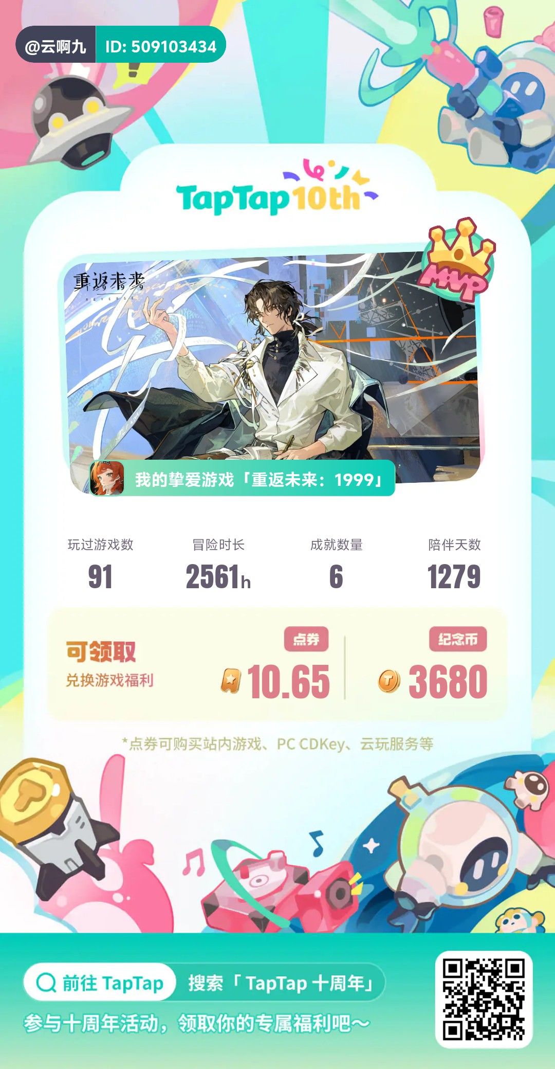 十周年快乐!! 1
