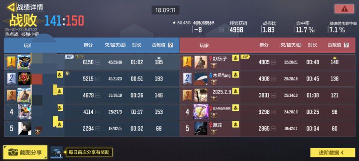 这密码不是被系统控制了!截图
