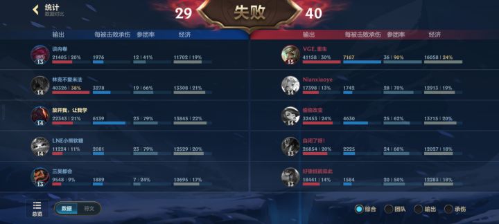 第一次见到有人输出比猫还低，给我整不会了[表情_送花]截图