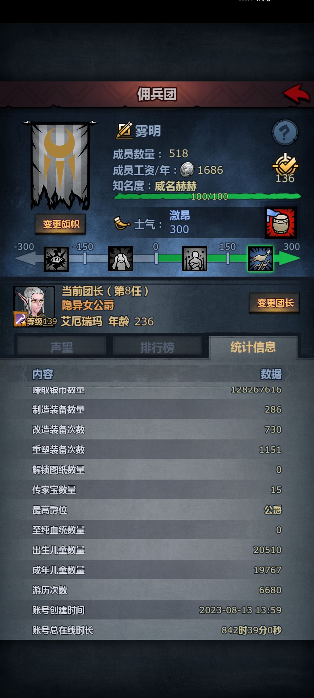 毕业咯 2
