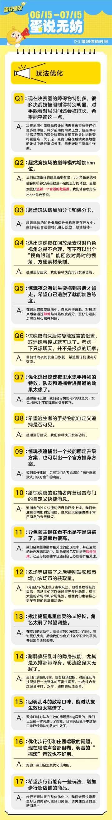 【蛋说无妨】7月策划Q&A