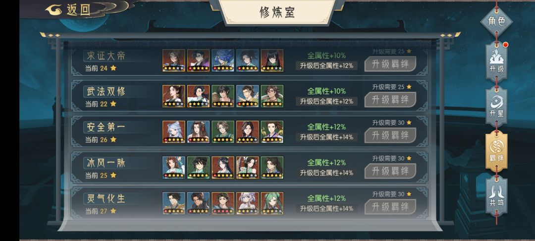 活动结束,玩腻了,退游,上个羁绊图纪念下 3