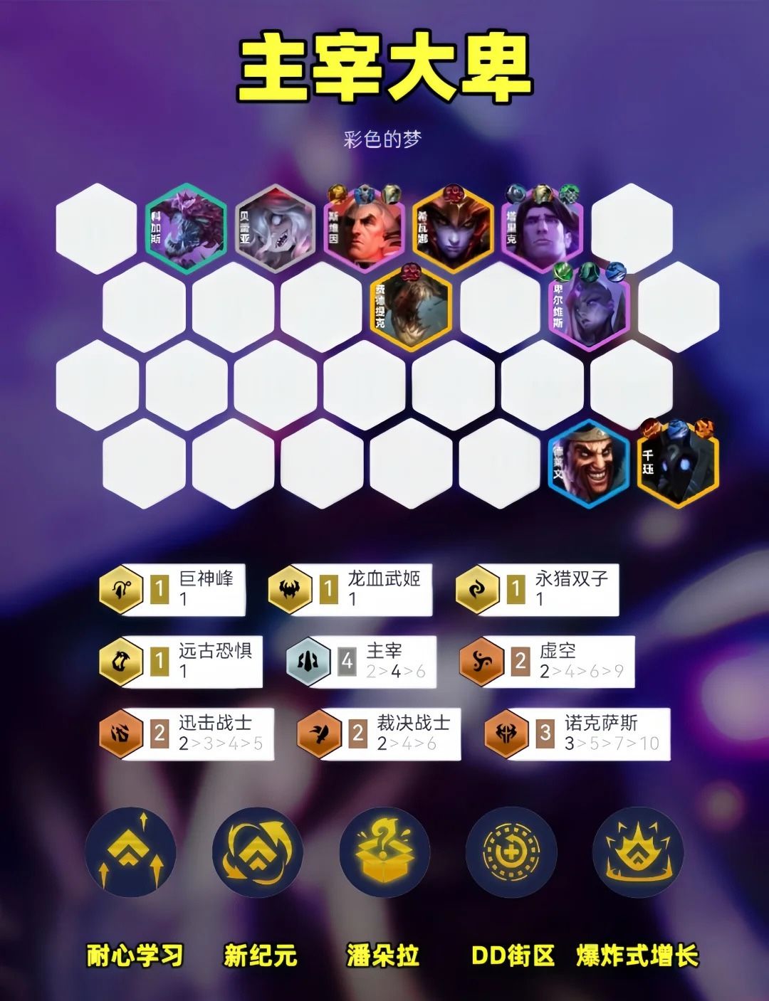 主宰大卑!金铲铲更新后的强势上分阵容 2