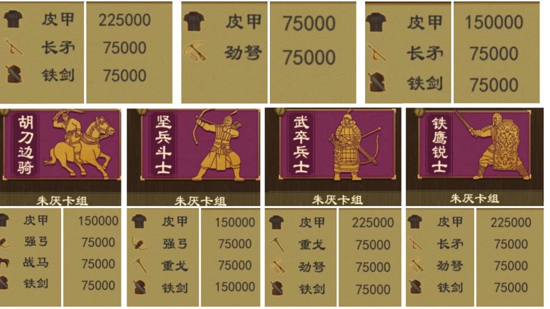 我想让大周出一个车兵祖灵截图