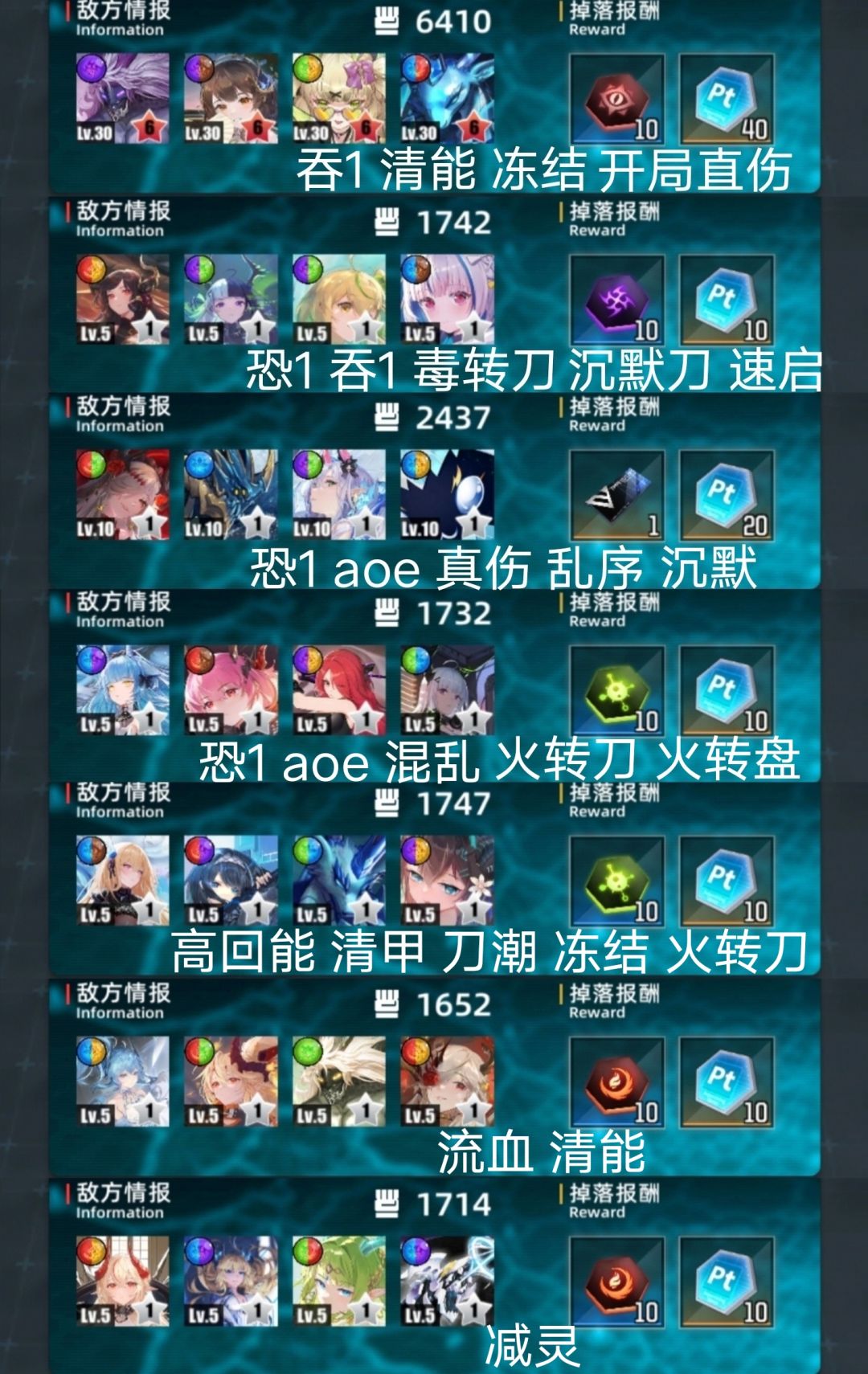 11.27火厄超弦 2