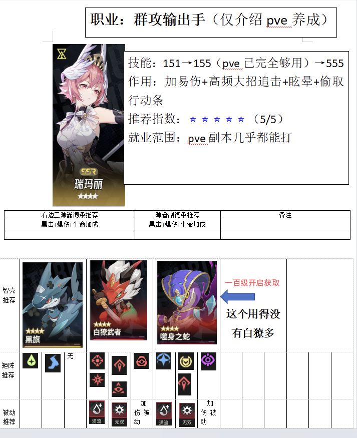 萌新角色介绍（5）：瑞玛丽截图