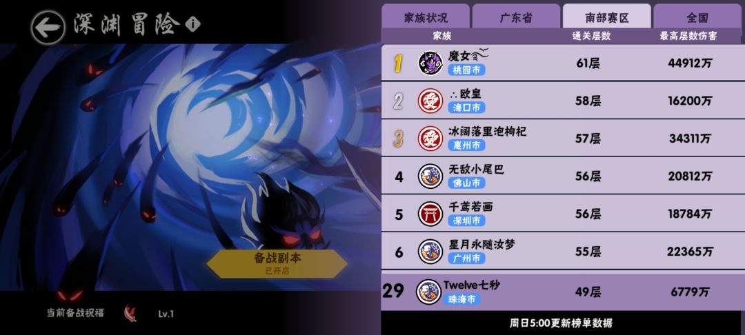 勤勤恳恳发帖,辛辛苦苦招人! 2