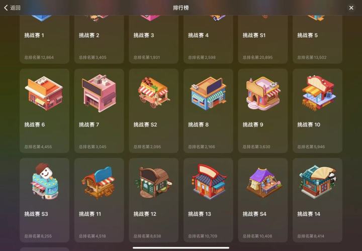 想问一下挑战赛第一名有几个手截图