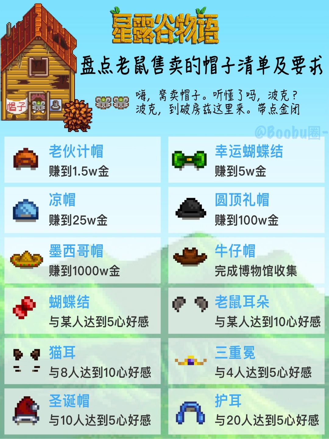 星露谷✅集齐所有成就攻略及对应奖励一览截图