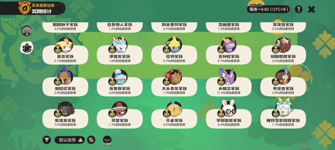 S3毕业了,PVP,PVE都已经圆满 3