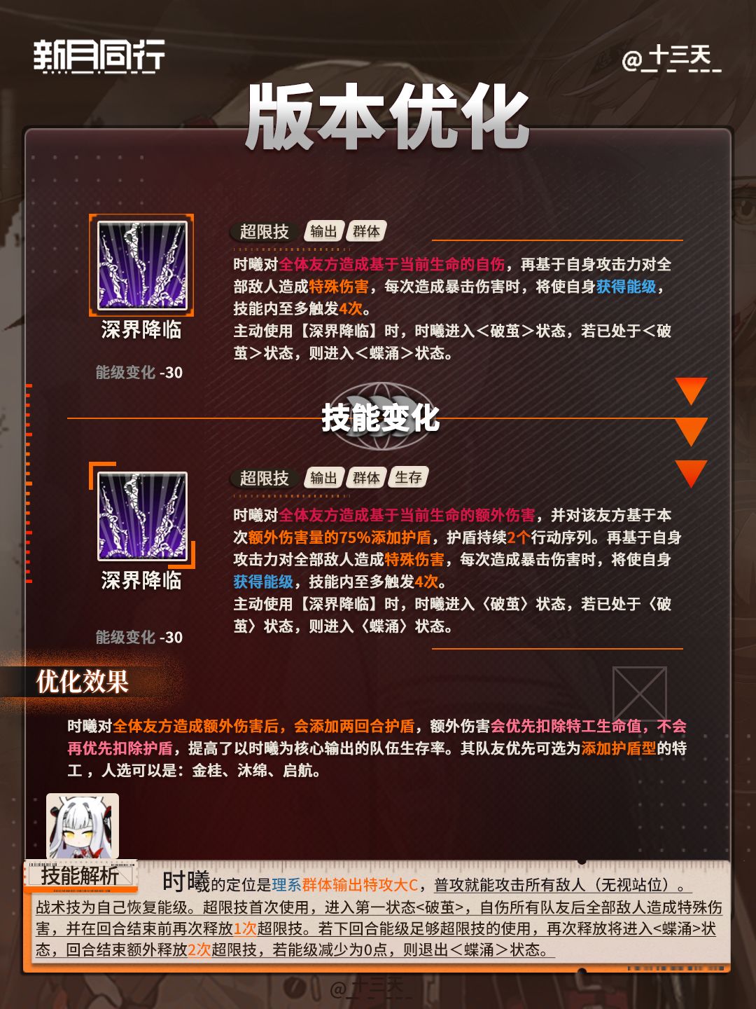 新月同行 | 时曦优化 | 半周年福利追加 2